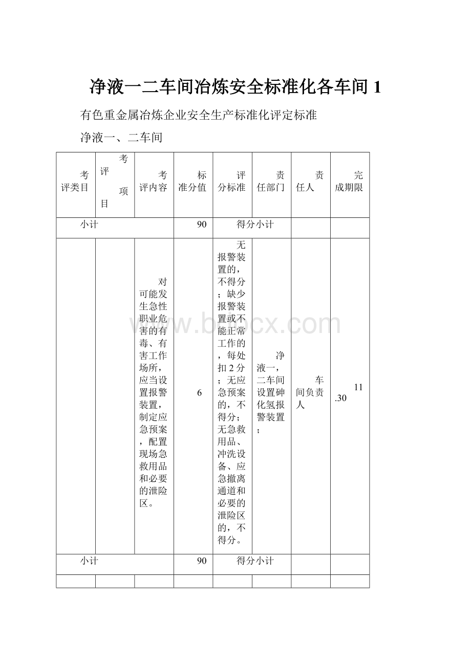 净液一二车间冶炼安全标准化各车间1.docx