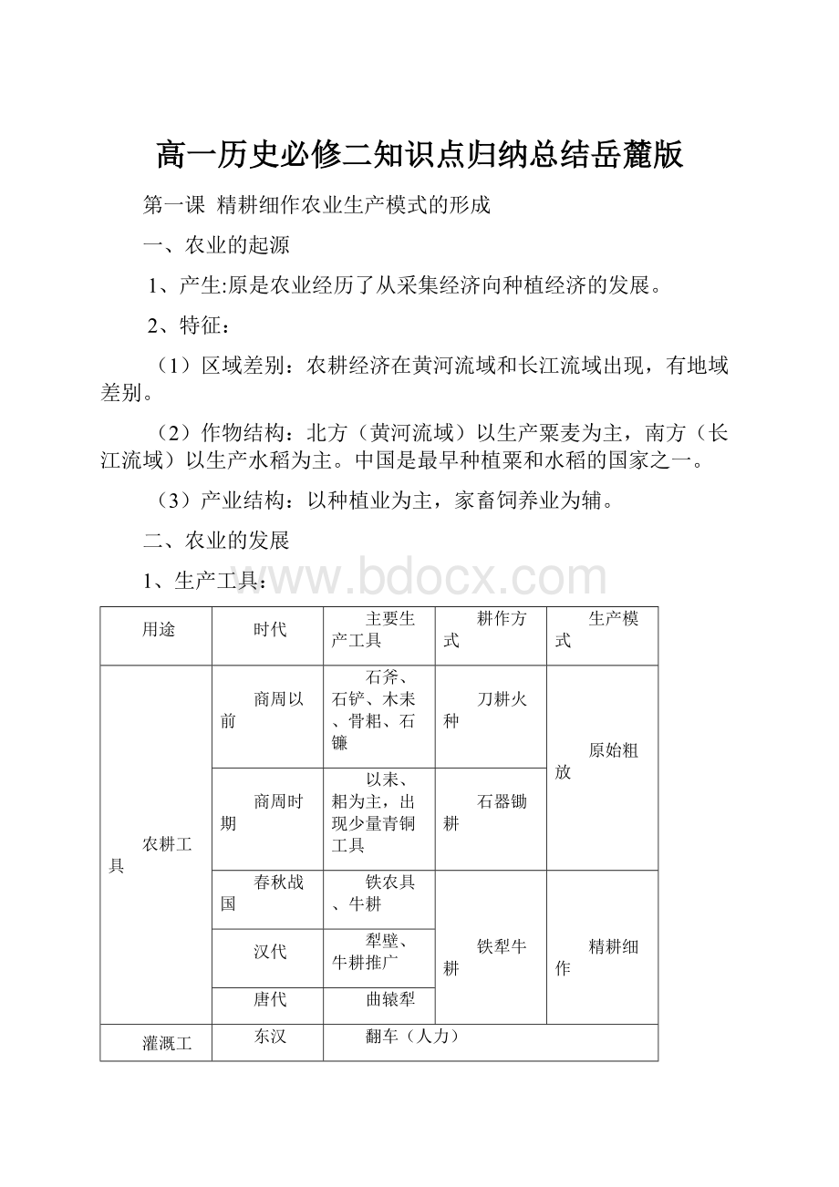 高一历史必修二知识点归纳总结岳麓版.docx