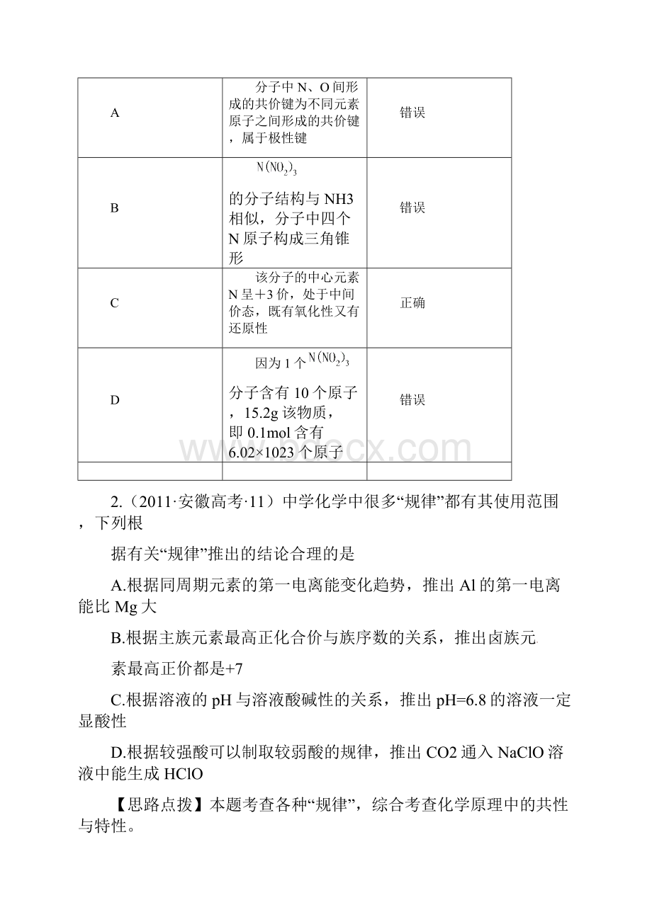 考点20 物质结构与性质.docx_第2页