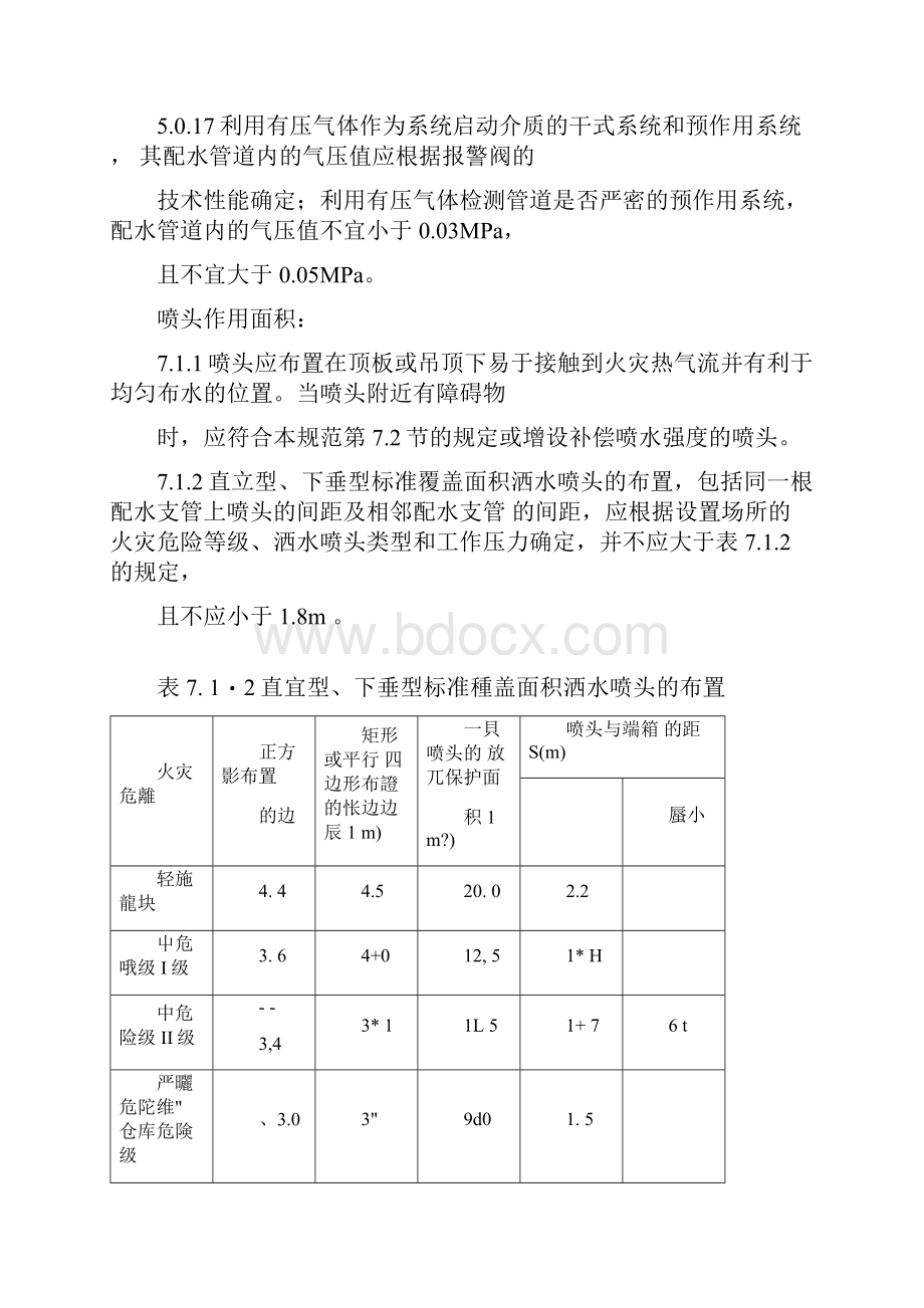 喷头保护面积和喷水强度.docx_第3页