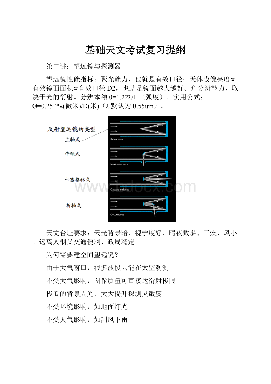 基础天文考试复习提纲.docx