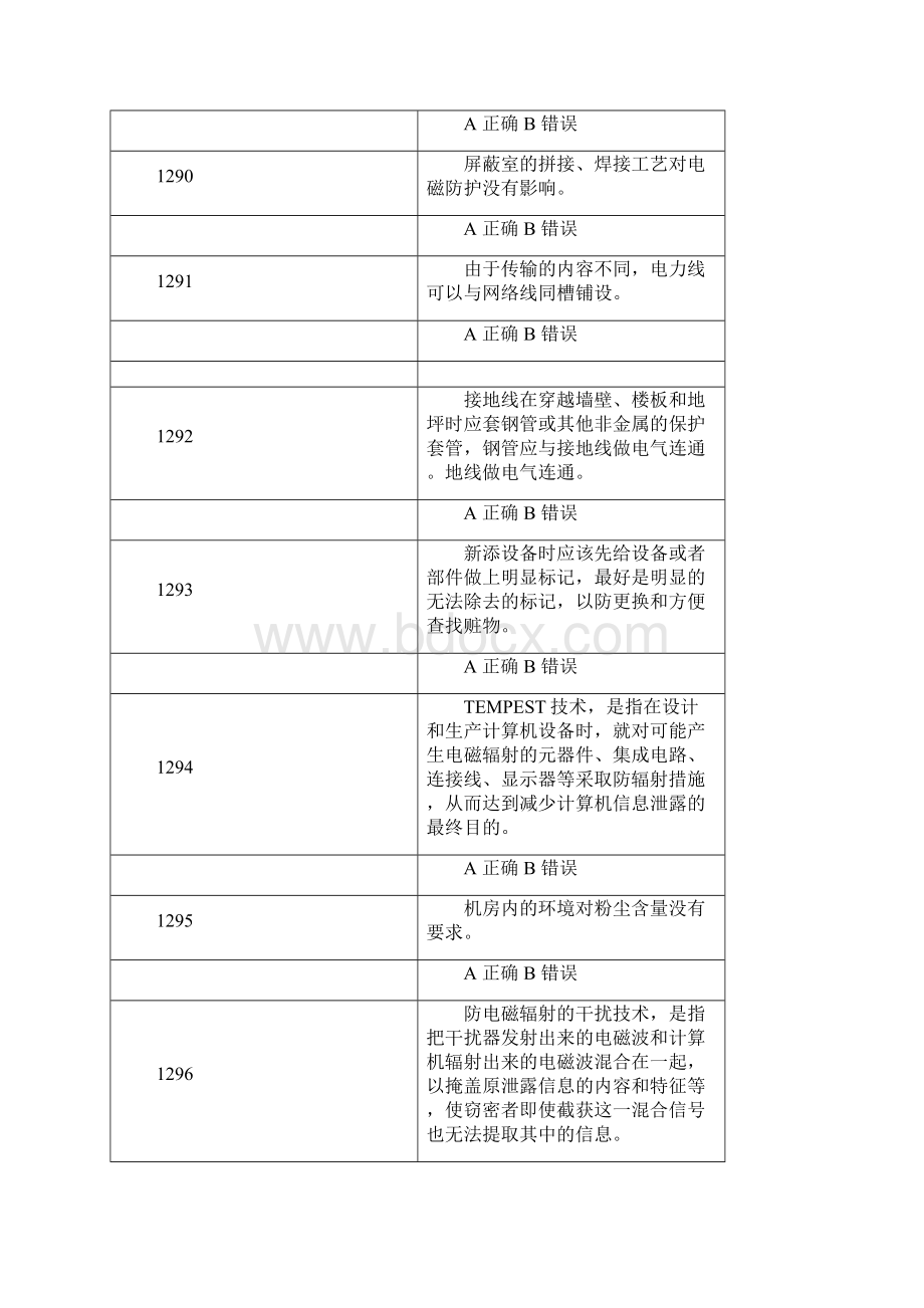 连云港专业技术继续教育信息安全技术题库及答案.docx_第2页