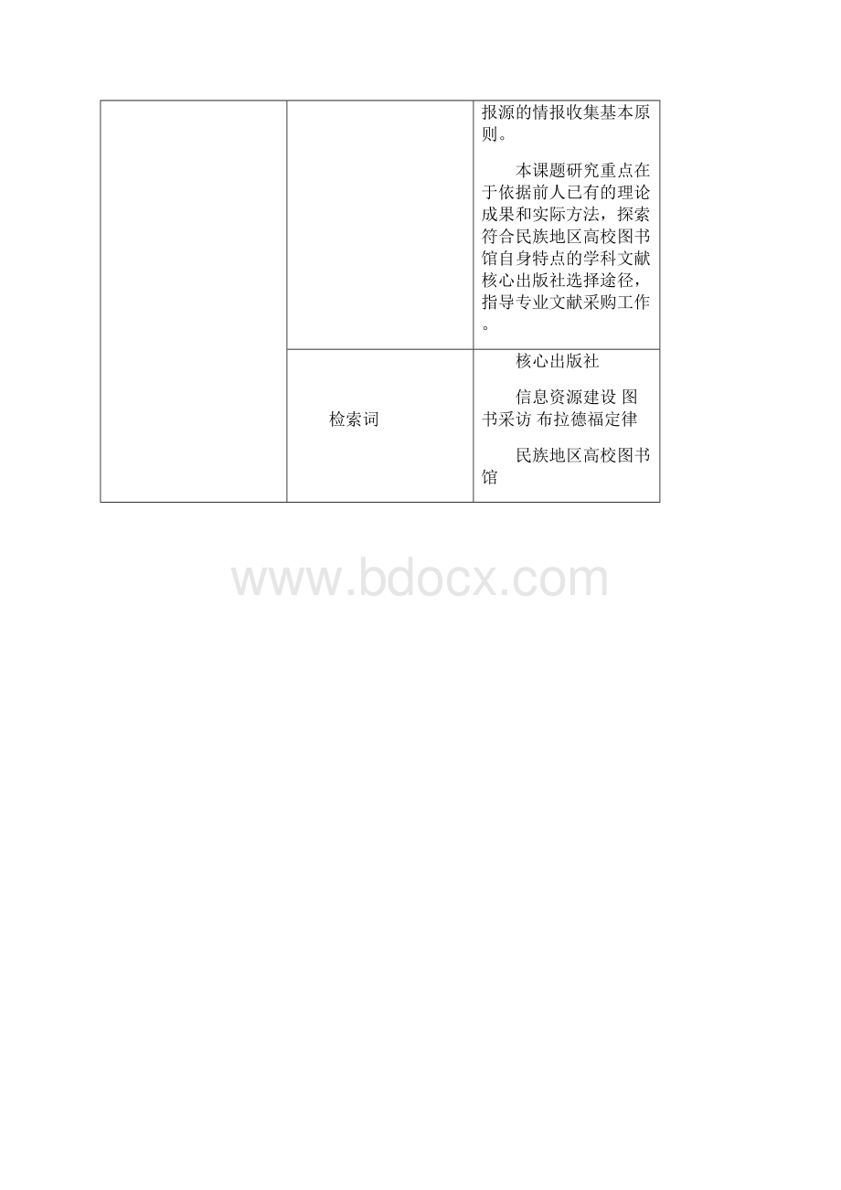 自拟课题检索报告写法补充.docx_第3页