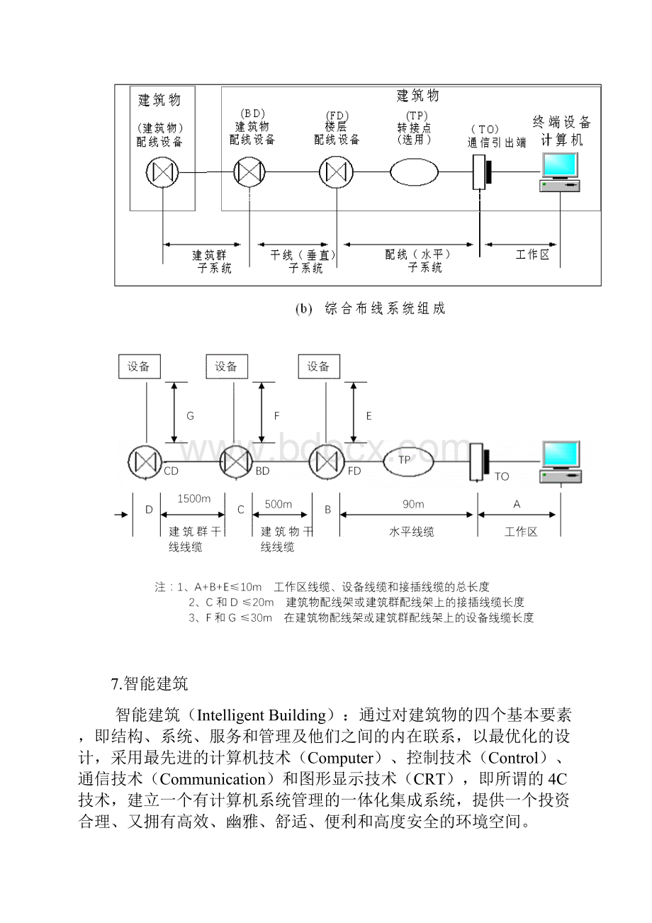 综合布线参考复习资料.docx_第3页