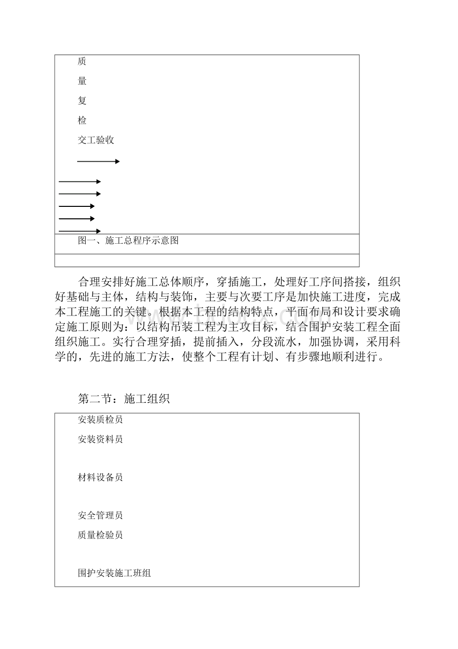 加气联合车间钢结构厂房施工组织方案121.docx_第3页