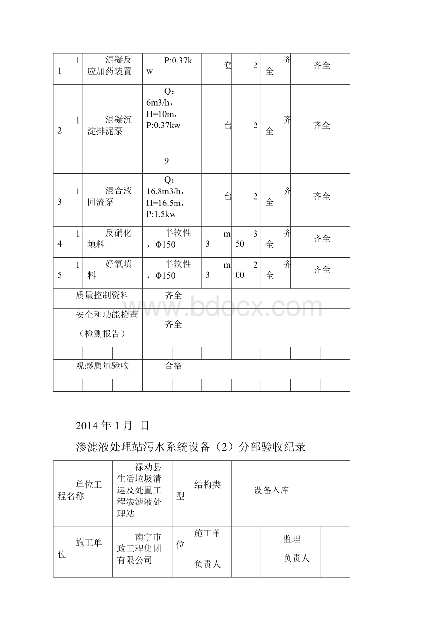 渗滤液处理站系统设备质量验收记录.docx_第3页