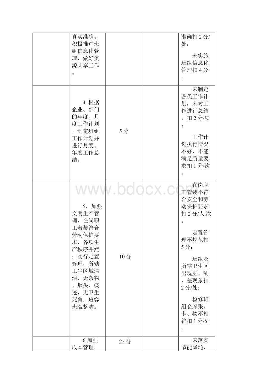 班组建设考评表.docx_第3页