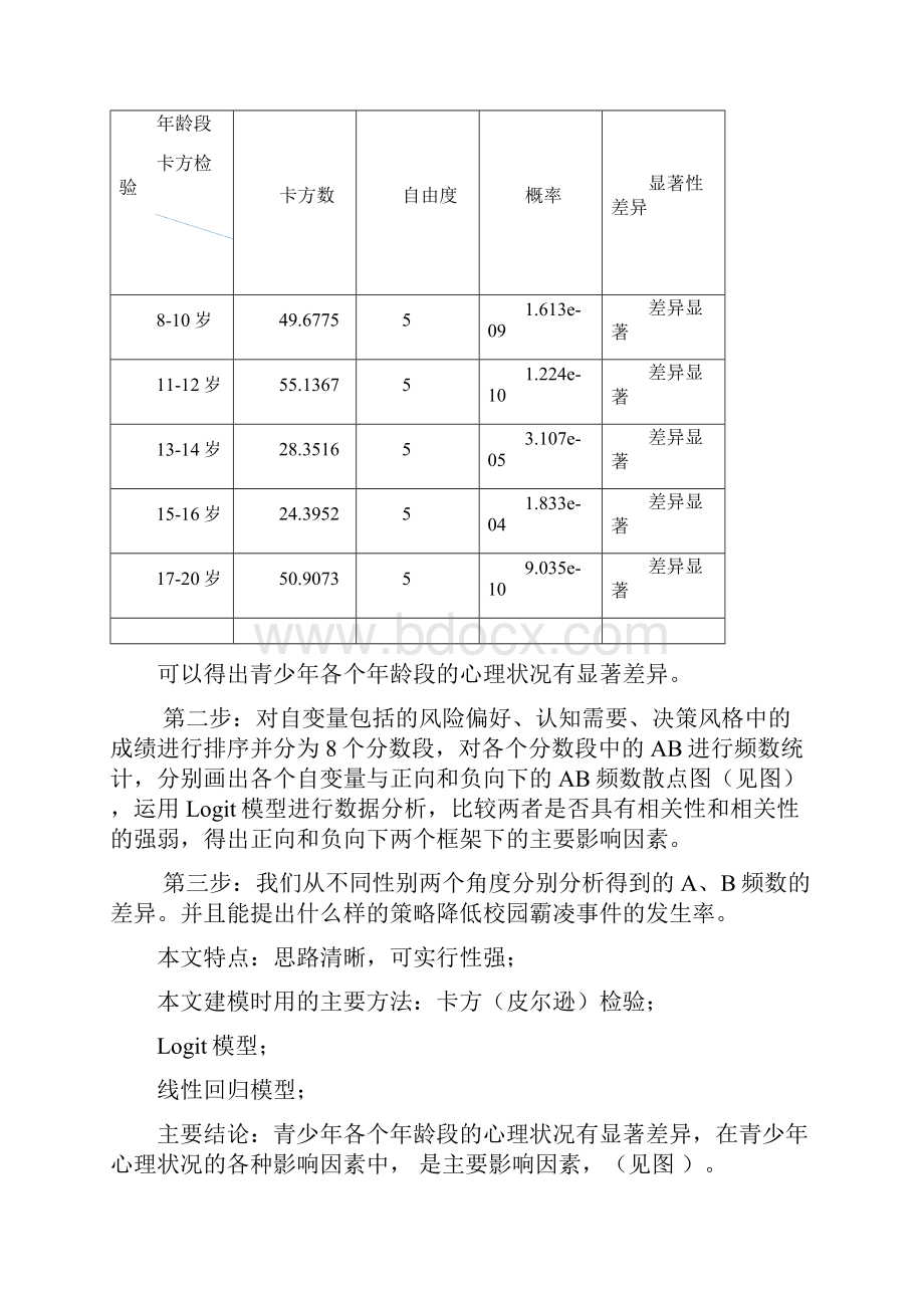 数学建模C题论文.docx_第3页