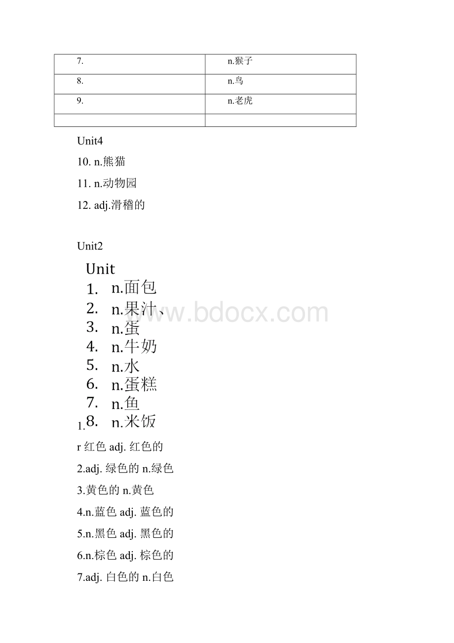 人教版小学英语36年级单词默写汇总无英语孩子默写用.docx_第2页