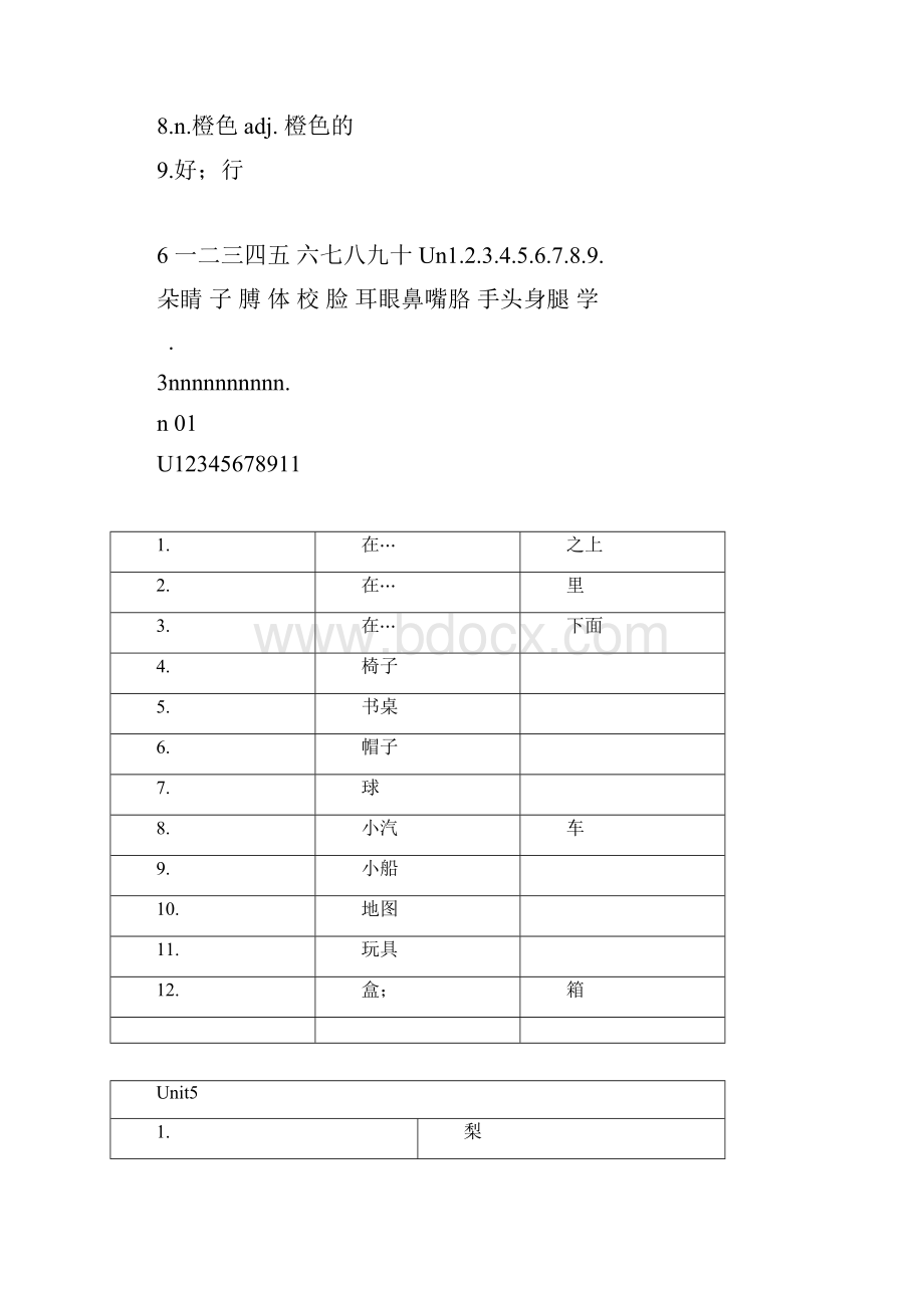 人教版小学英语36年级单词默写汇总无英语孩子默写用.docx_第3页