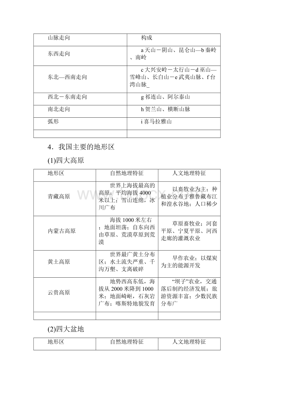 高考高三地理一轮复习中国地理专题讲义.docx_第3页