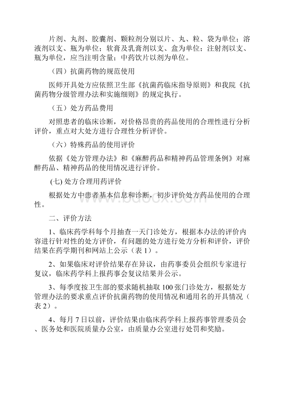 医院处方点评制度和实施细则参考模板.docx_第3页