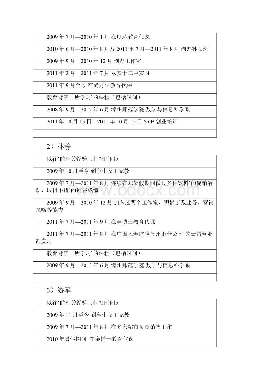 优质文档范本品牌机构家教中心平台建设创业项目商业计划书.docx_第3页