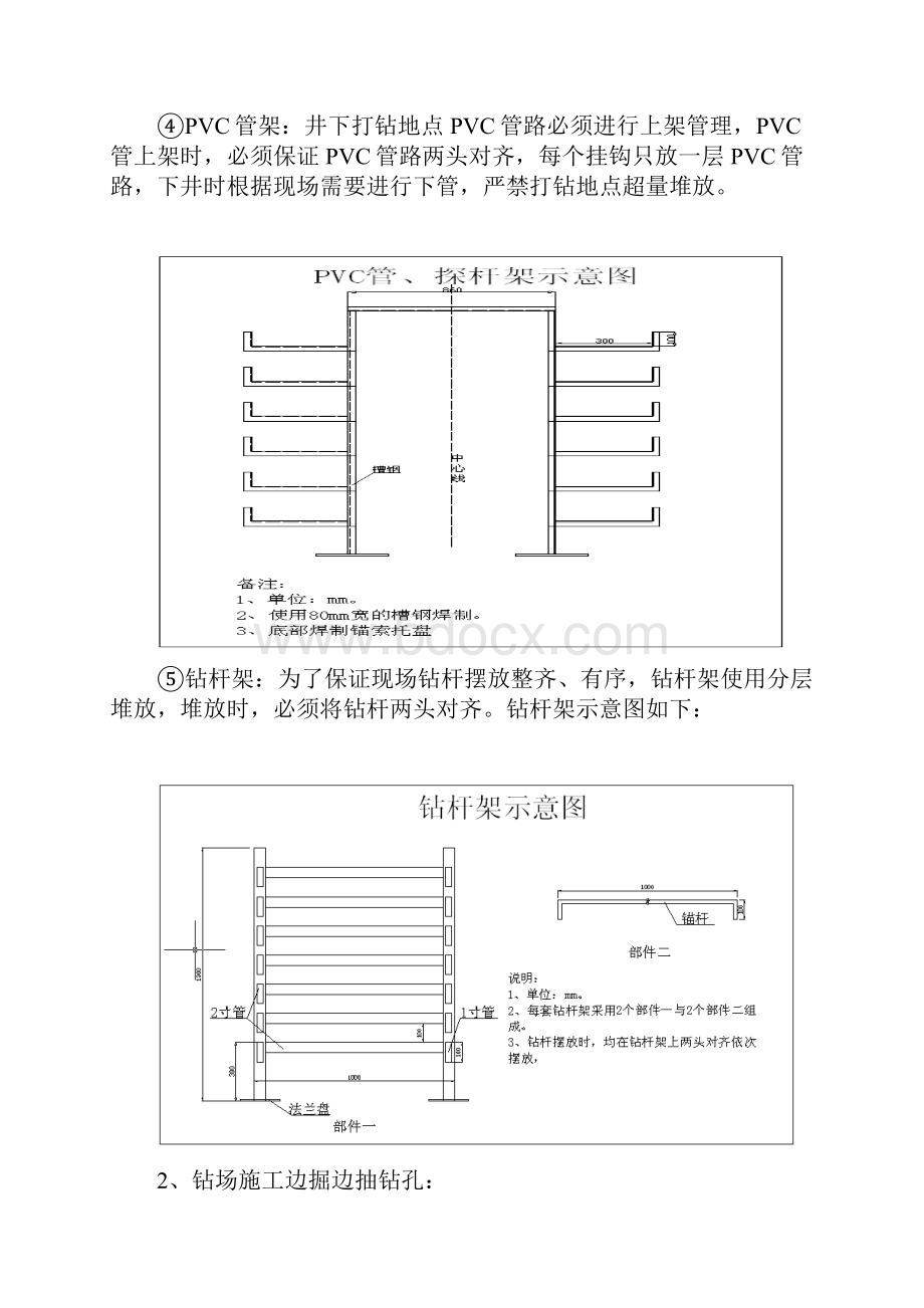 打钻现场作业规范.docx_第2页