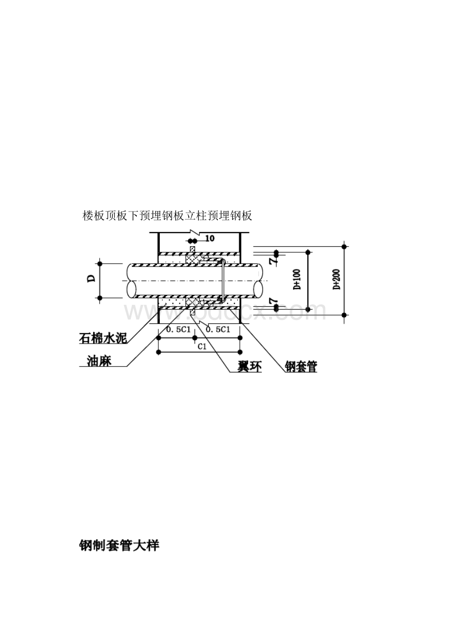 机电设备安装及调试施工方案.docx_第3页