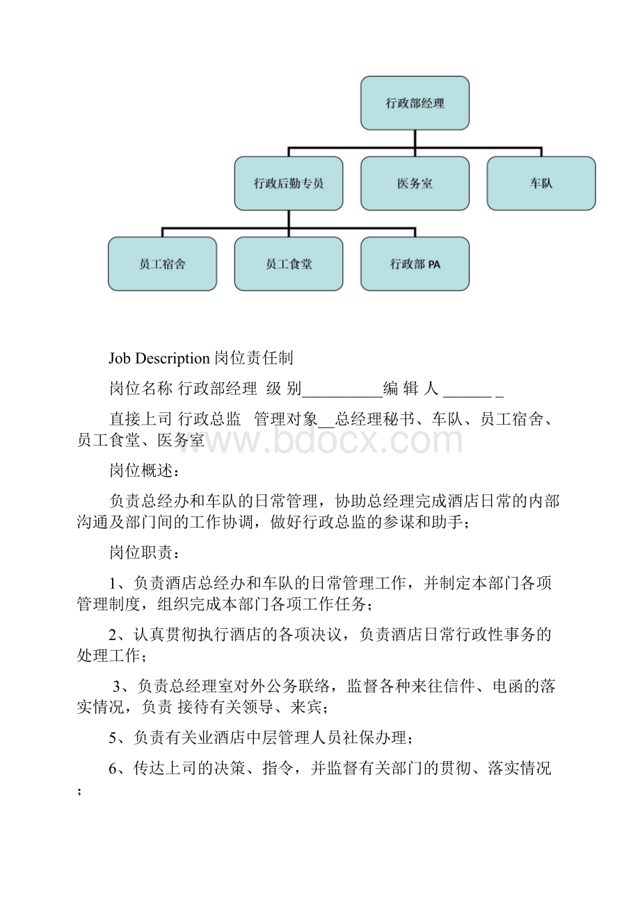 行政部管理制度和程序SOP1.docx_第3页