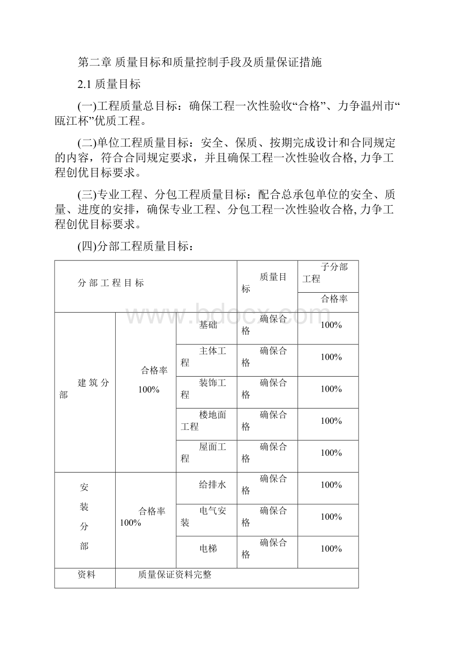 投标技术标文本暗标.docx_第3页