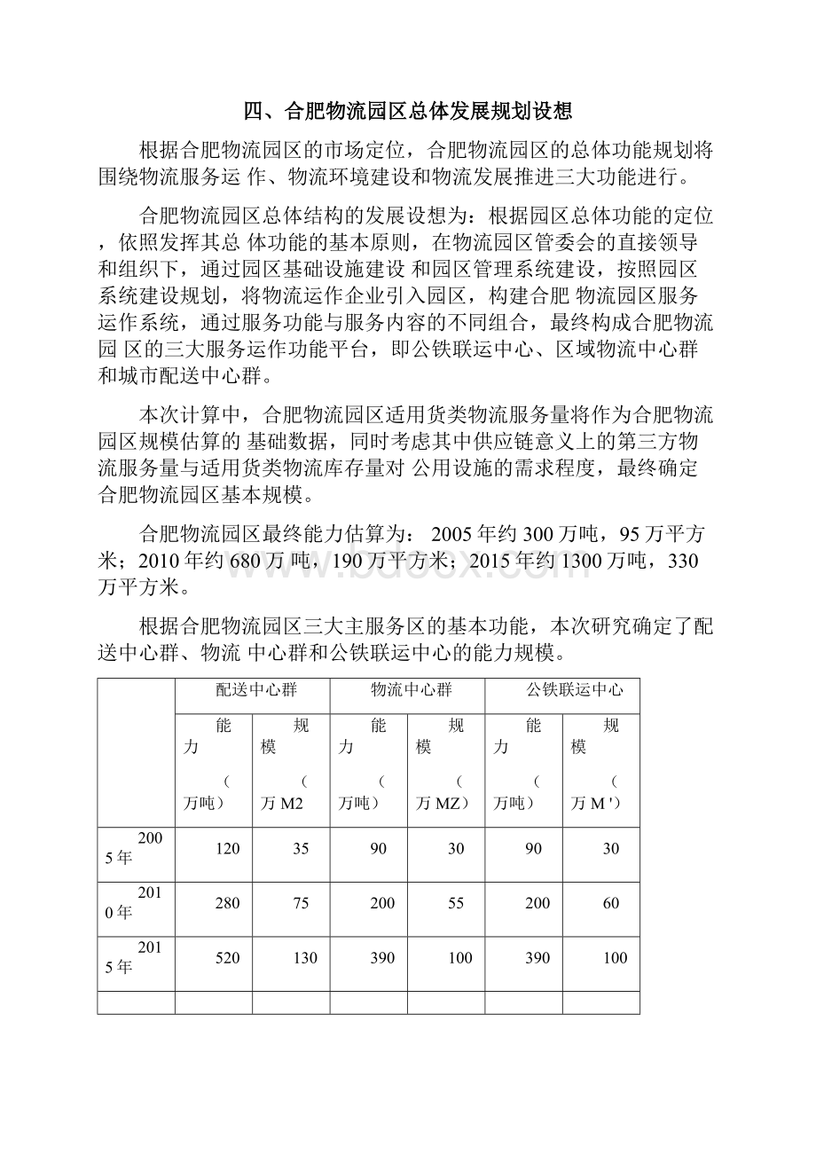 合肥现代物流园区可行性研究报告全文.docx_第3页