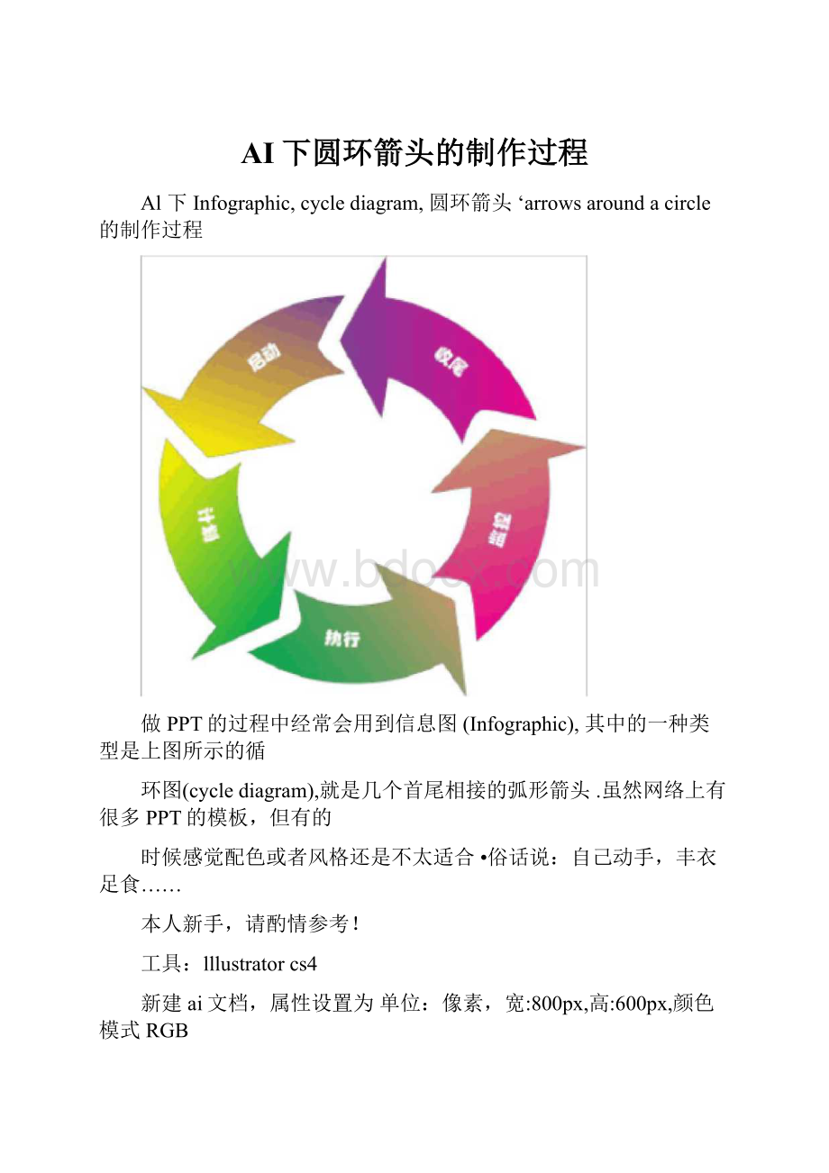 AI下圆环箭头的制作过程.docx_第1页