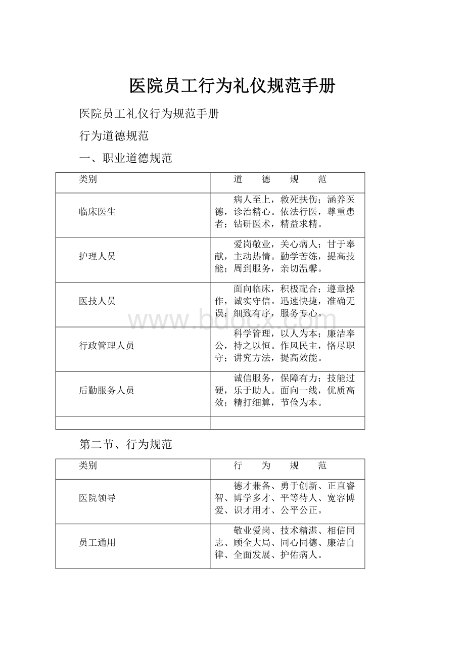 医院员工行为礼仪规范手册.docx_第1页