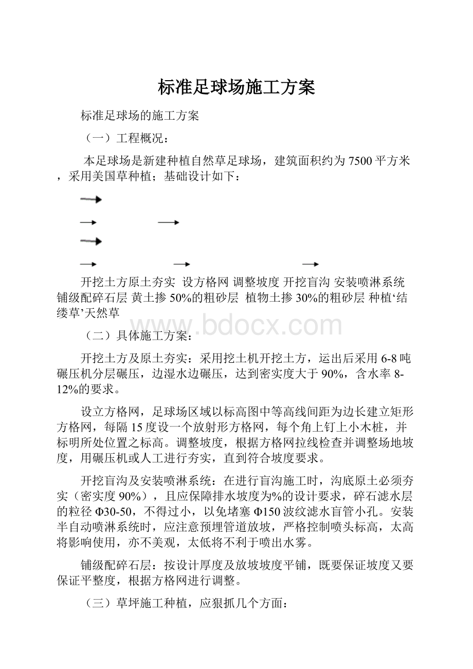 标准足球场施工方案.docx