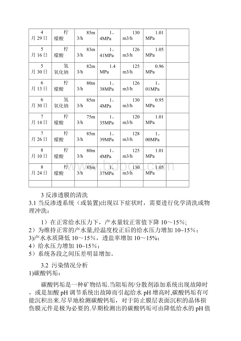 反渗透膜污堵原因的分析.docx_第3页