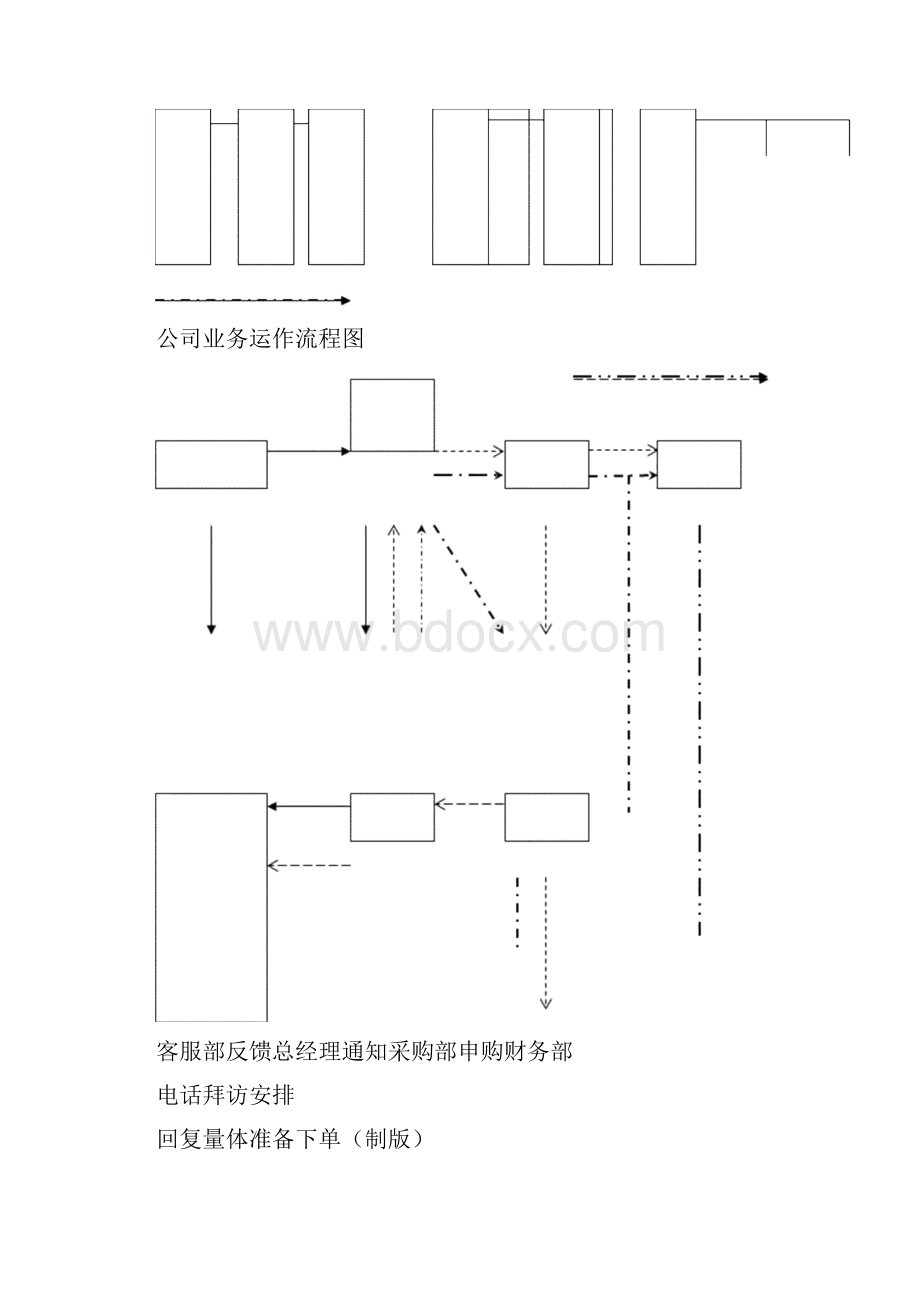 精品鑫霸员工手册09年.docx_第2页