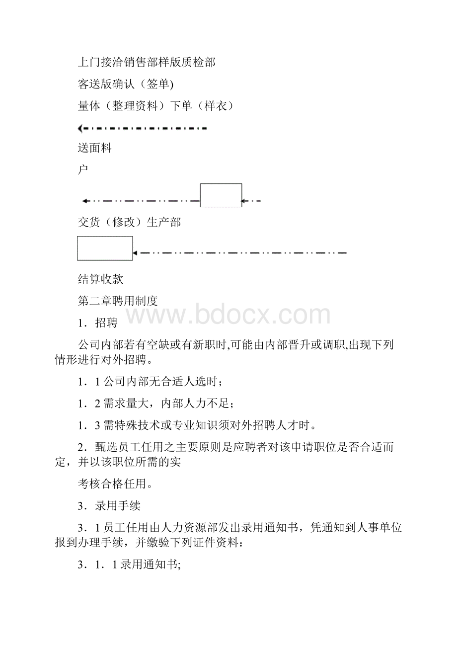 精品鑫霸员工手册09年.docx_第3页