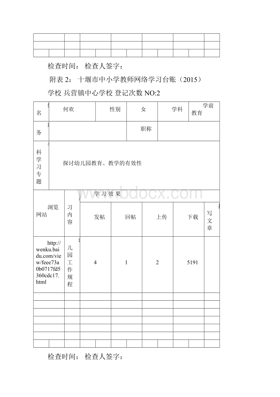 网络学习台账分析.docx_第2页