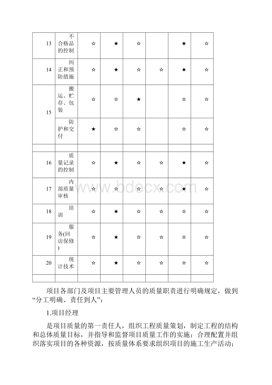 质量保证体系及保证措施.docx_第3页