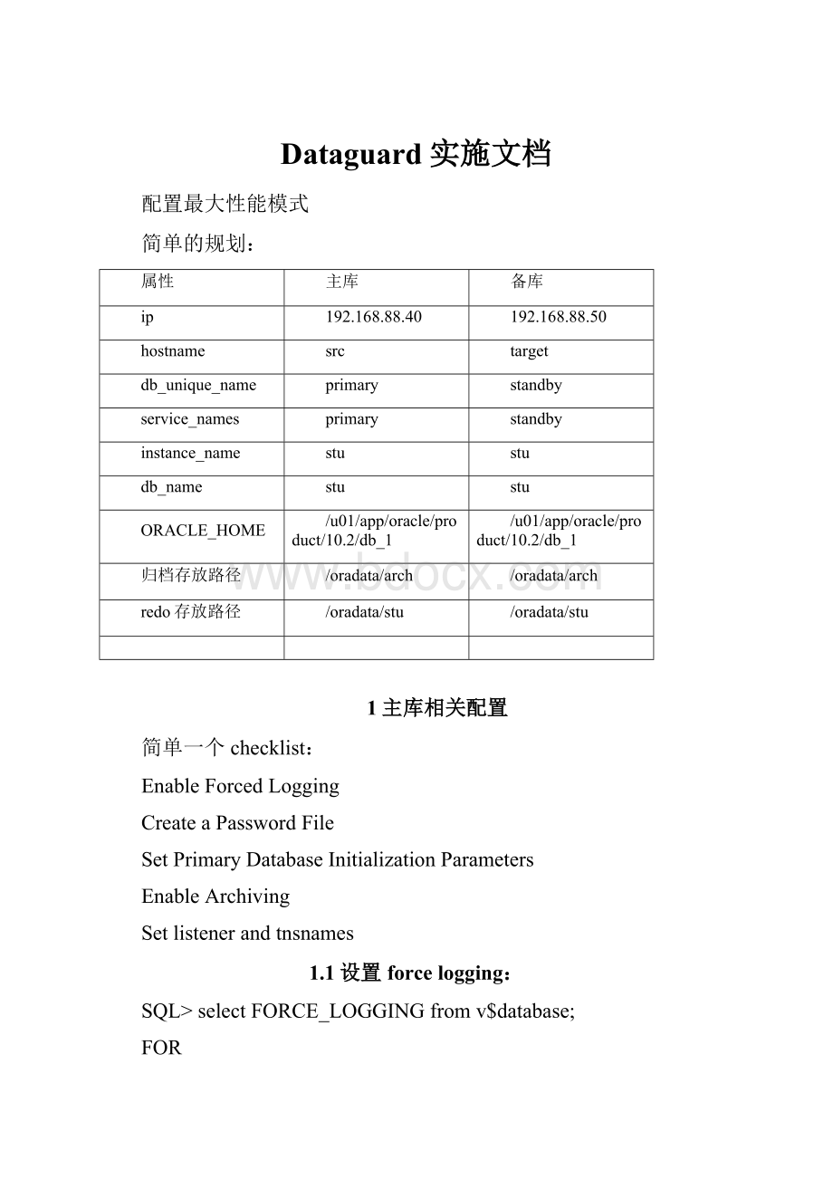 Dataguard实施文档.docx_第1页