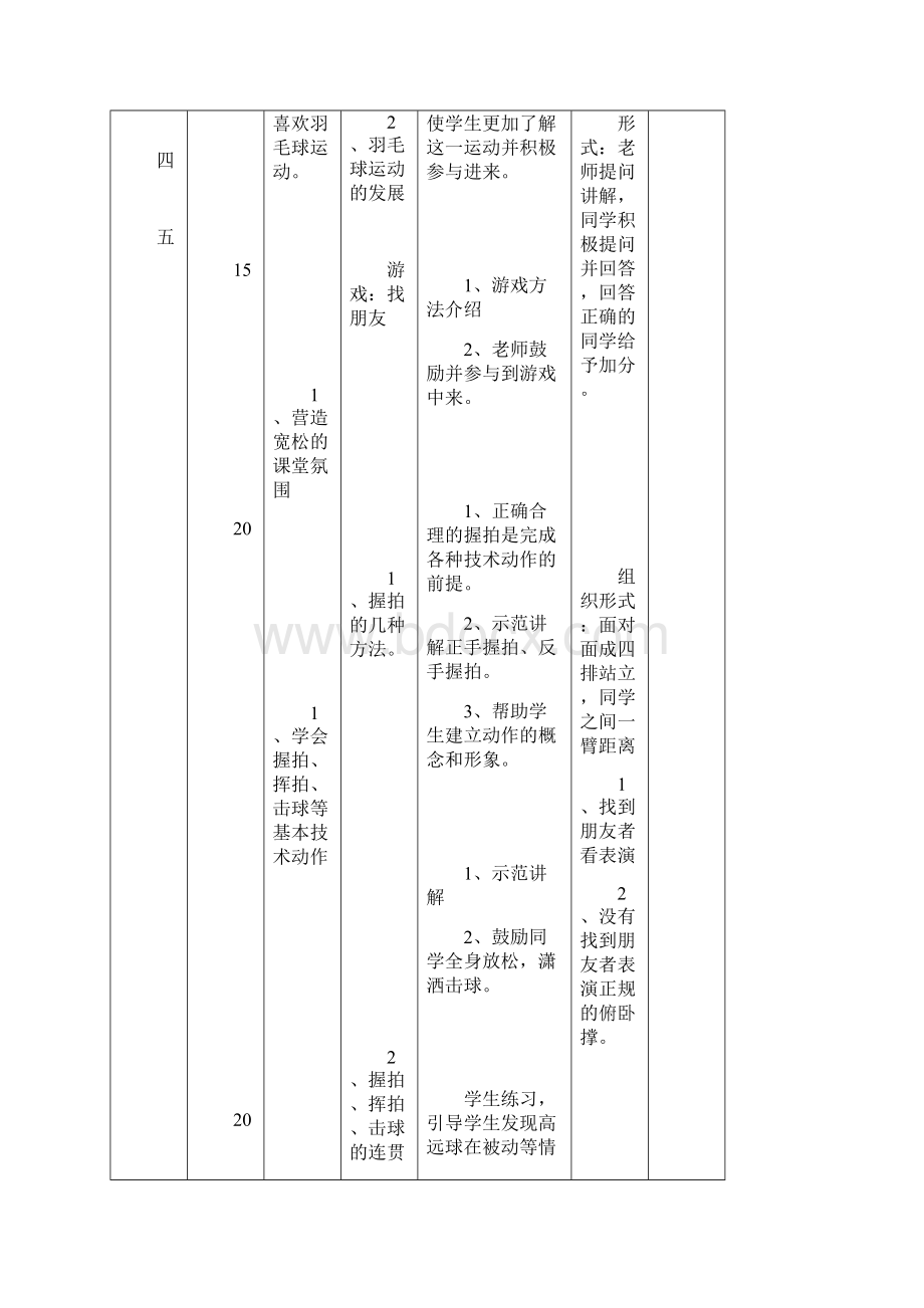 羽毛球社团训练教案.docx_第2页