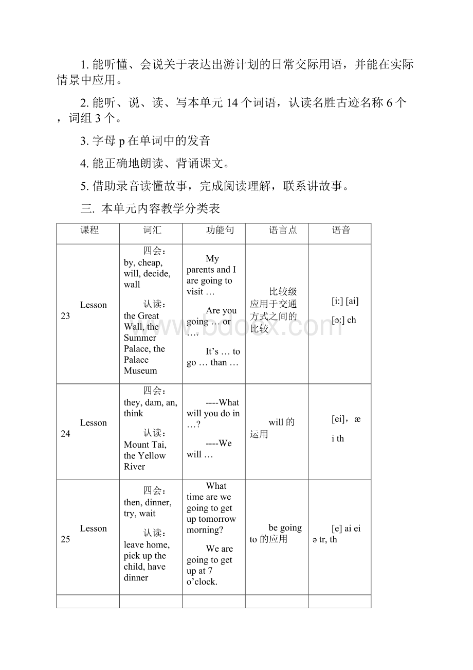 北京版小学英语五年级上册教案单元21.docx_第3页