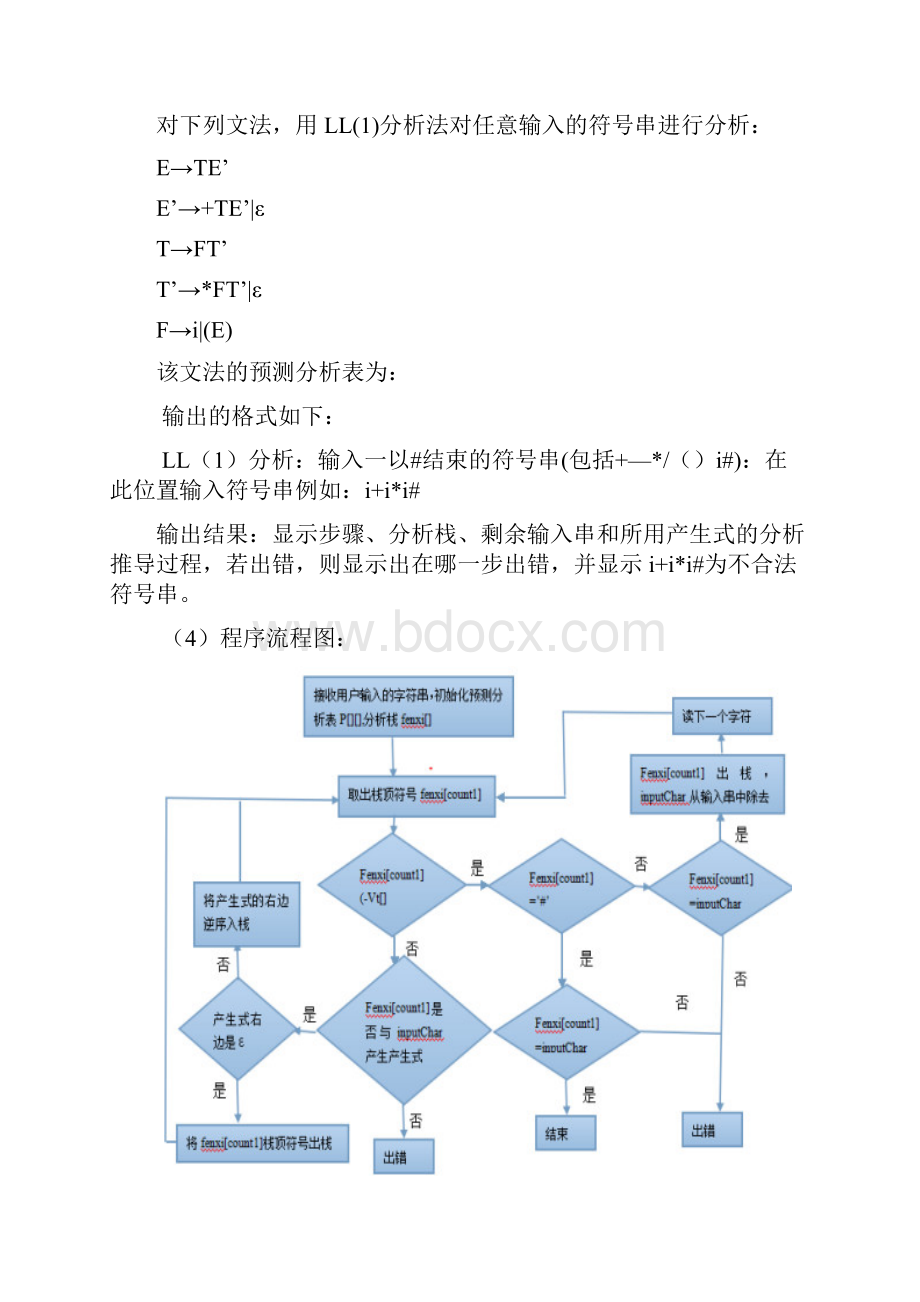 自上而下语法分析实验报告.docx_第2页