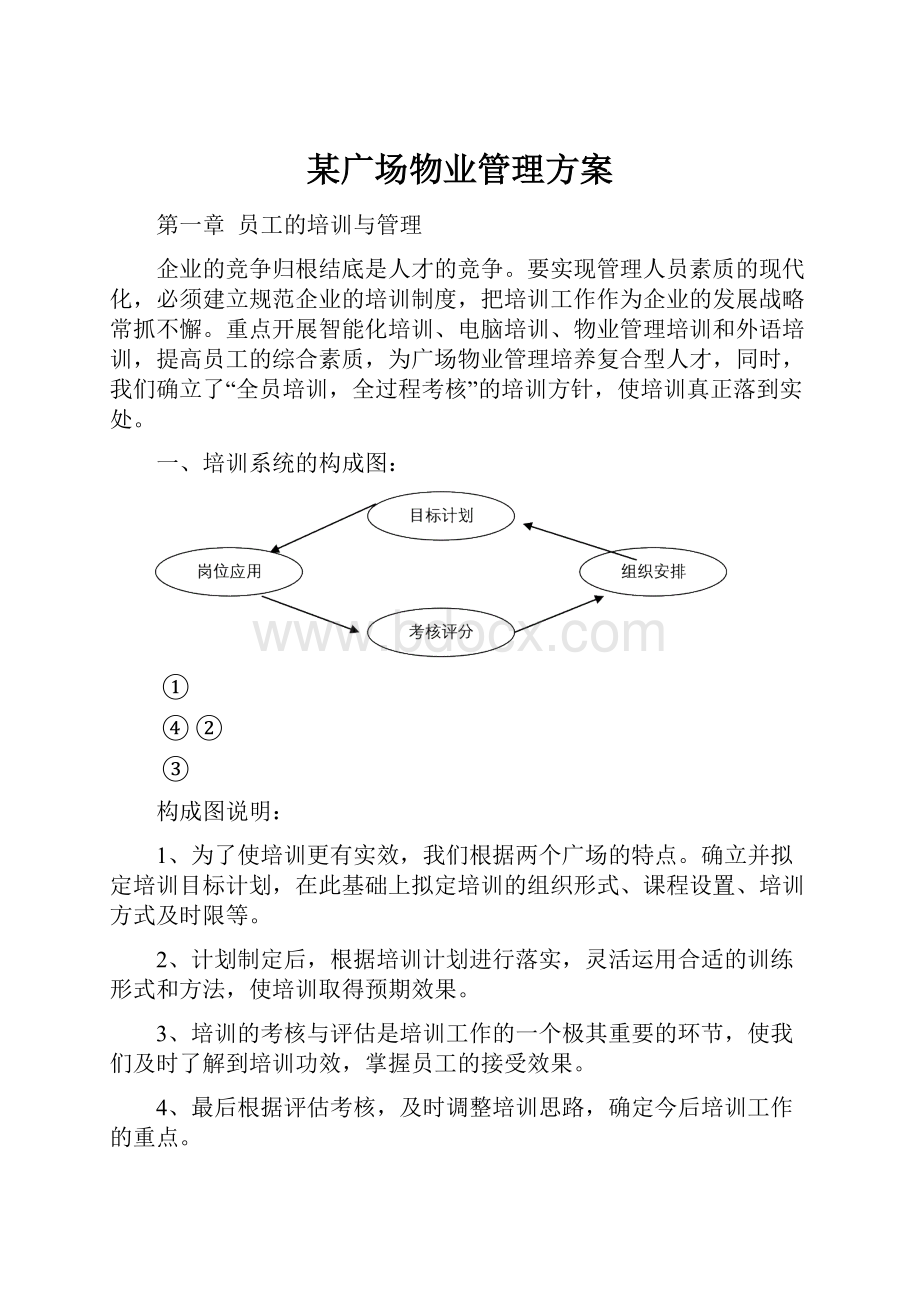 某广场物业管理方案.docx