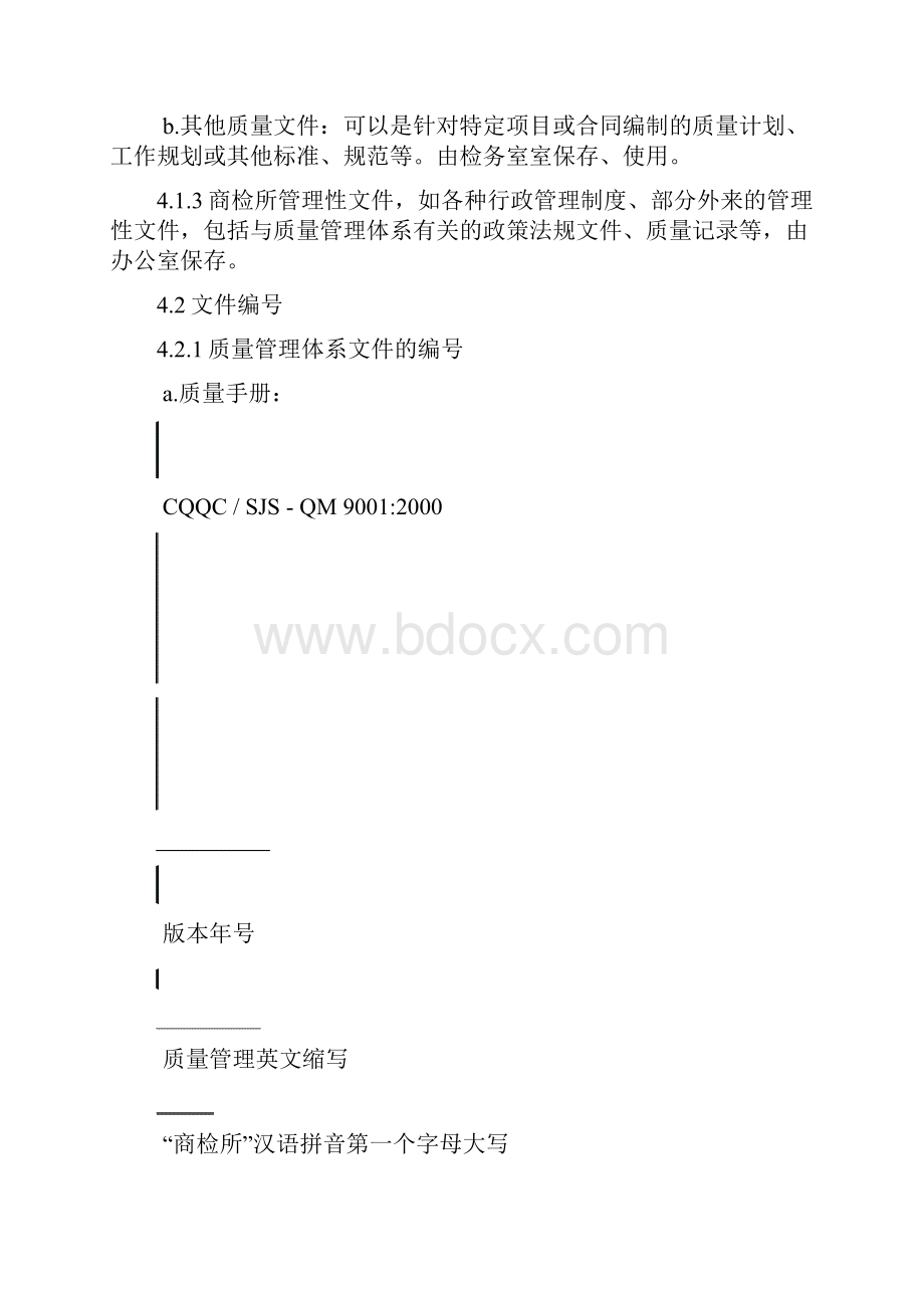 长庆石油API 质量手册.docx_第2页