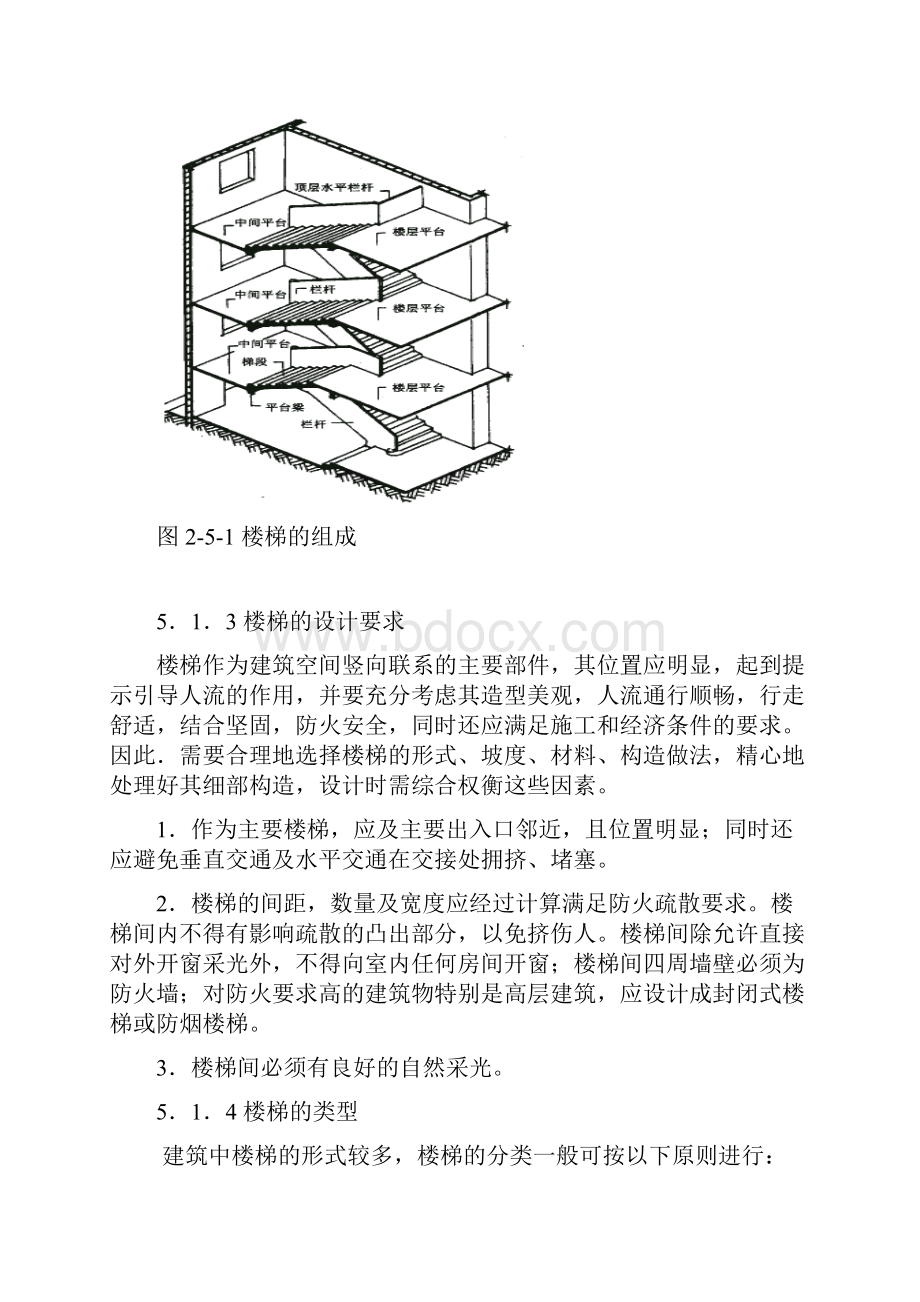 楼梯设计规范.docx_第3页