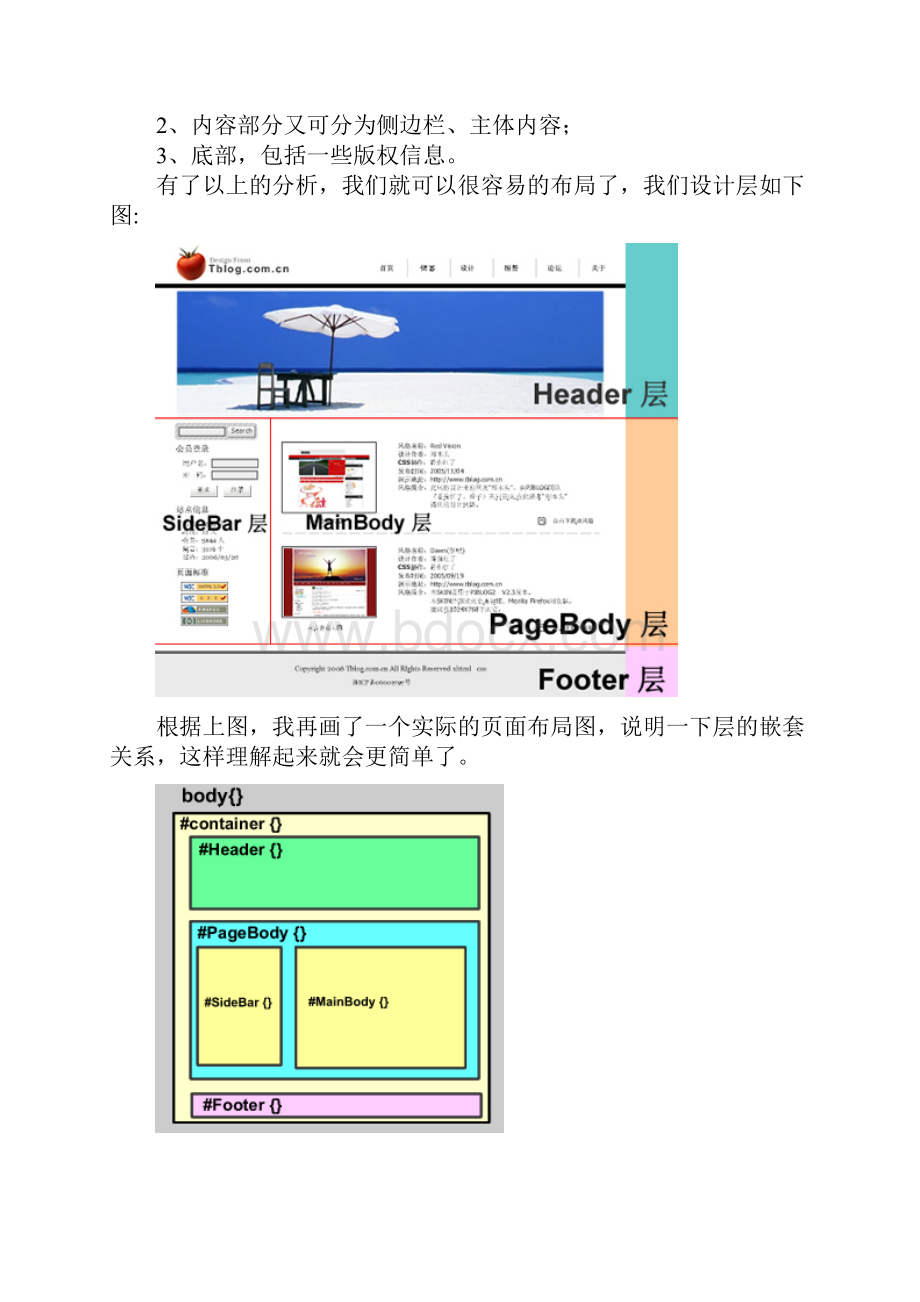 Div+Css网站布局.docx_第2页