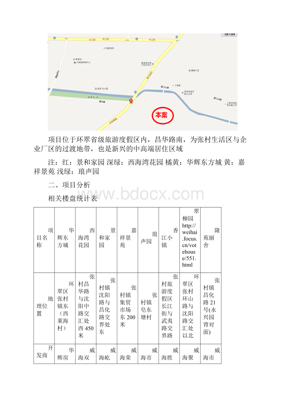 精品份威海市张村楼盘分析表.docx_第2页