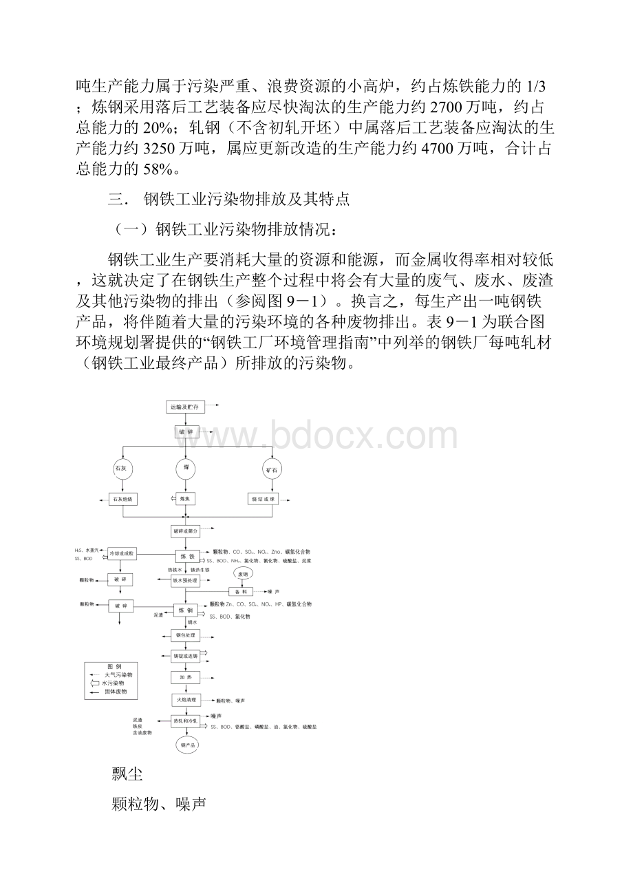 第九章钢铁工业清洁生产.docx_第2页