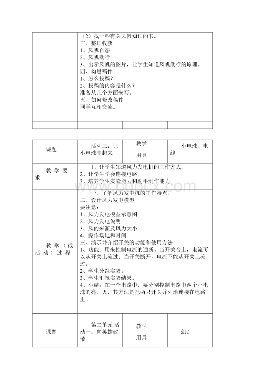 五年级下册综合实践活动教案.docx_第2页