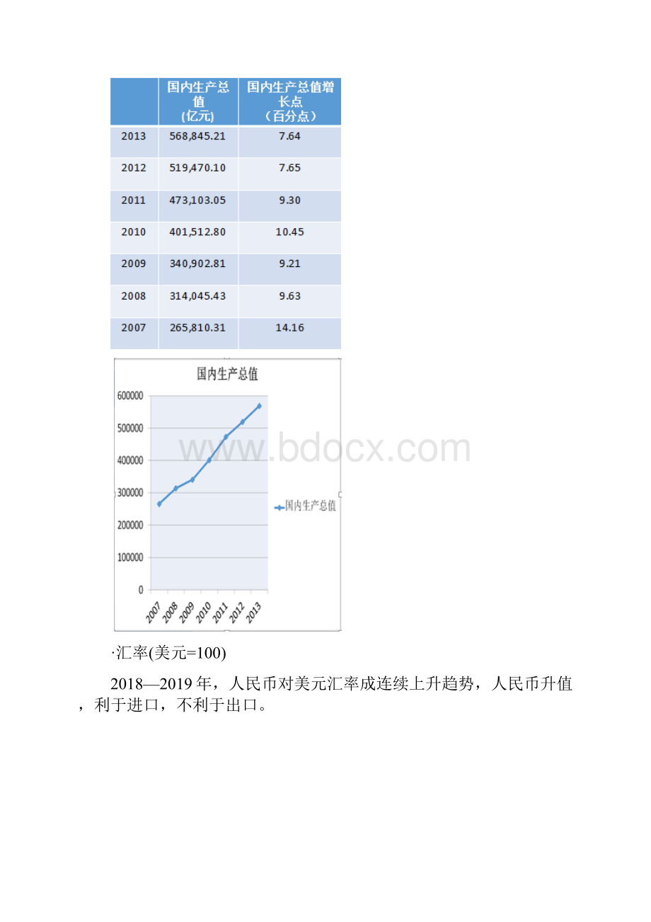 国美财务分析.docx_第2页