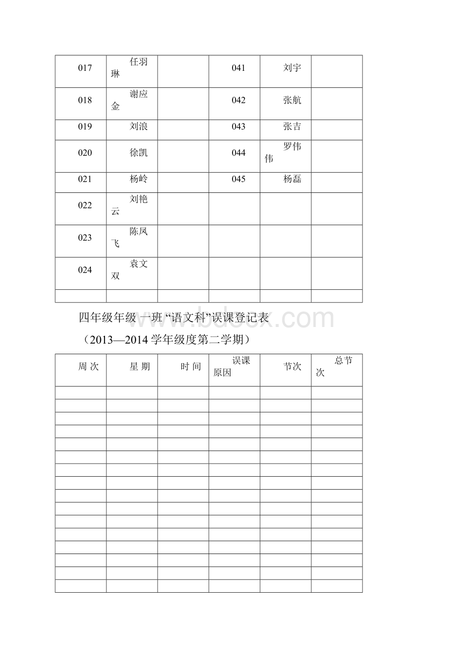 凉风小学四年级语文下册电子备课教案罗.docx_第3页