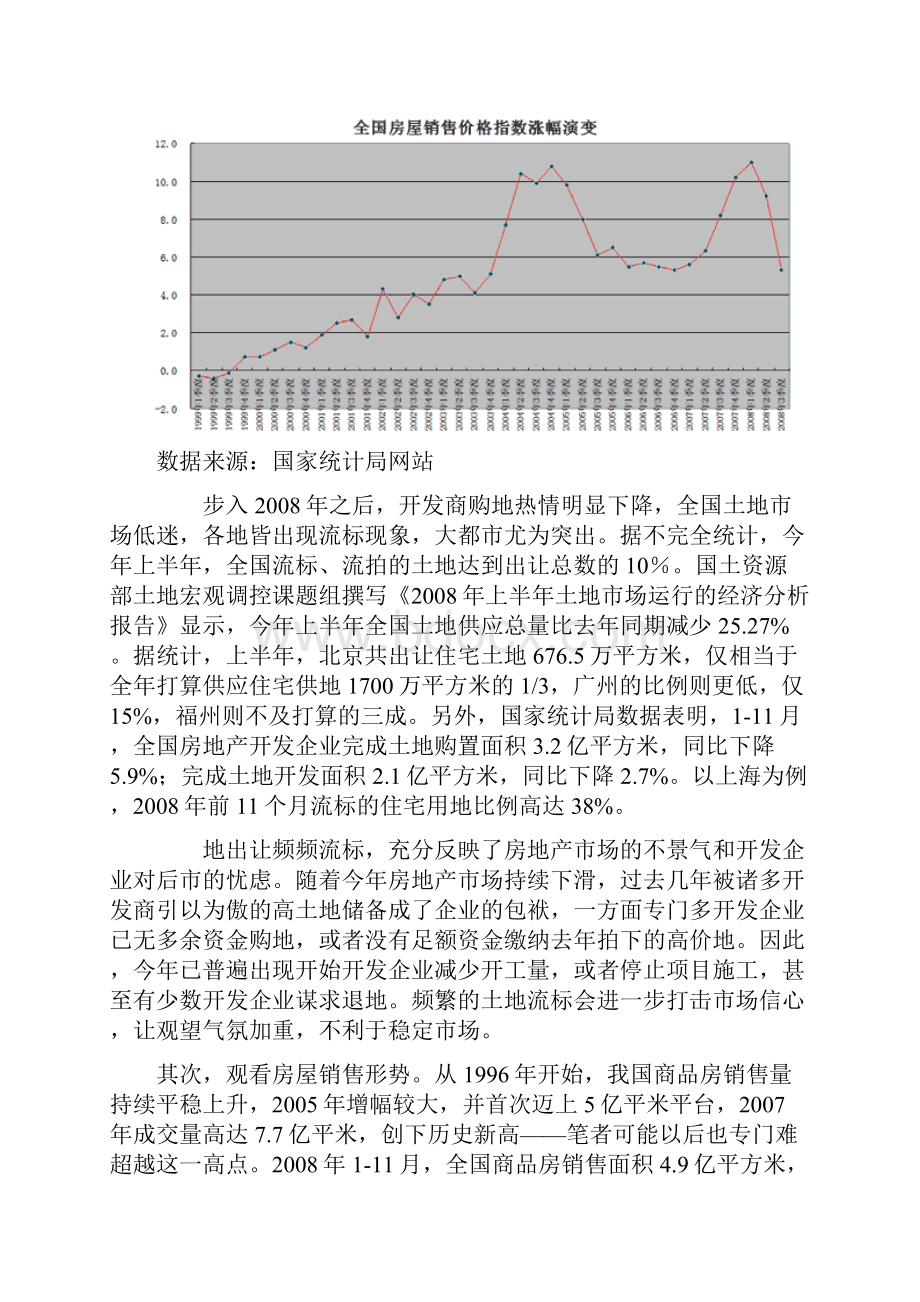 年度全国房地产市场研究报告.docx_第2页