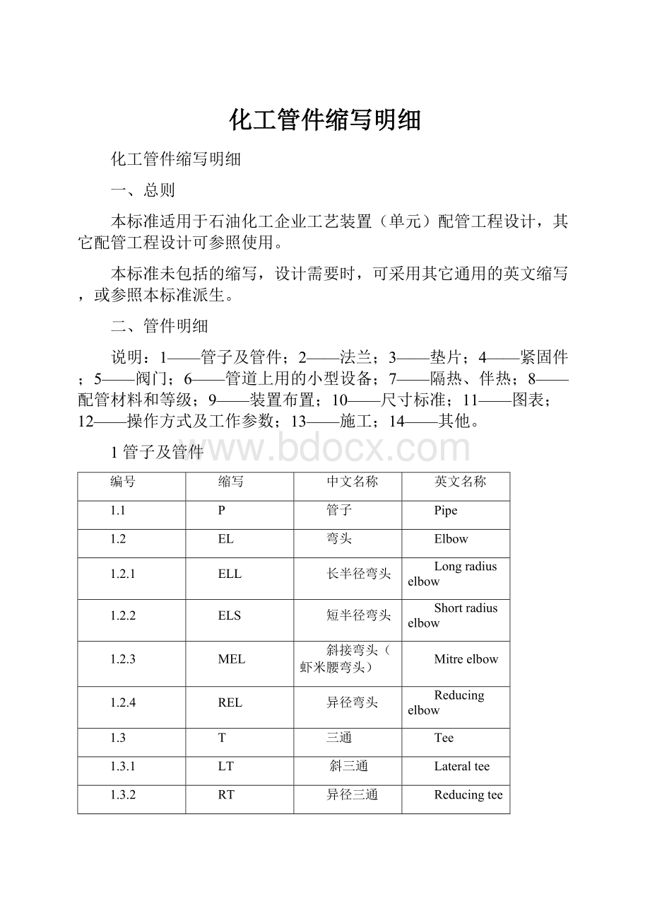 化工管件缩写明细.docx