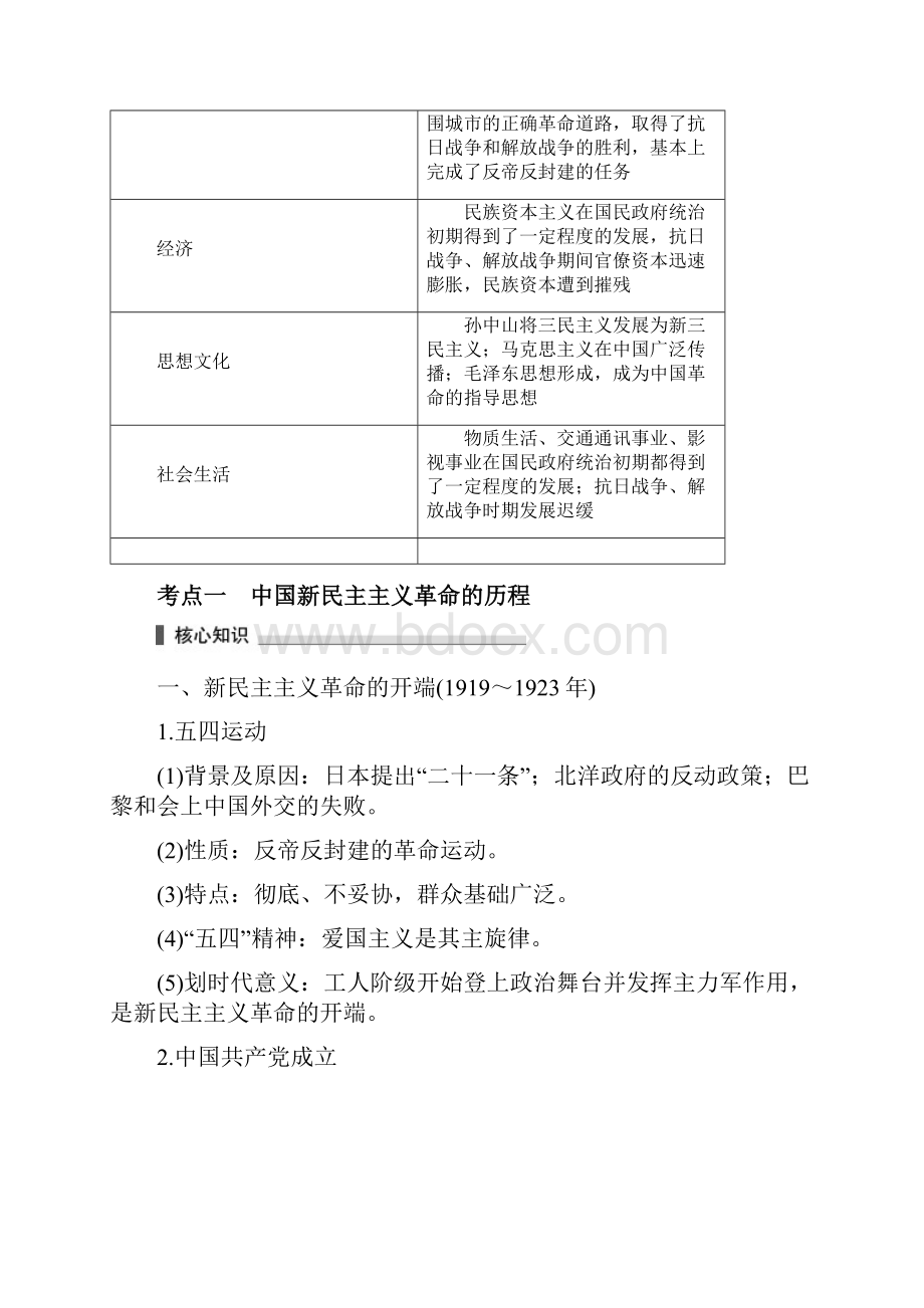 全国通用届高考历史 考前三个月 第一部分 专题二 第9讲 从五四运动到新中国成立19191949新民.docx_第2页