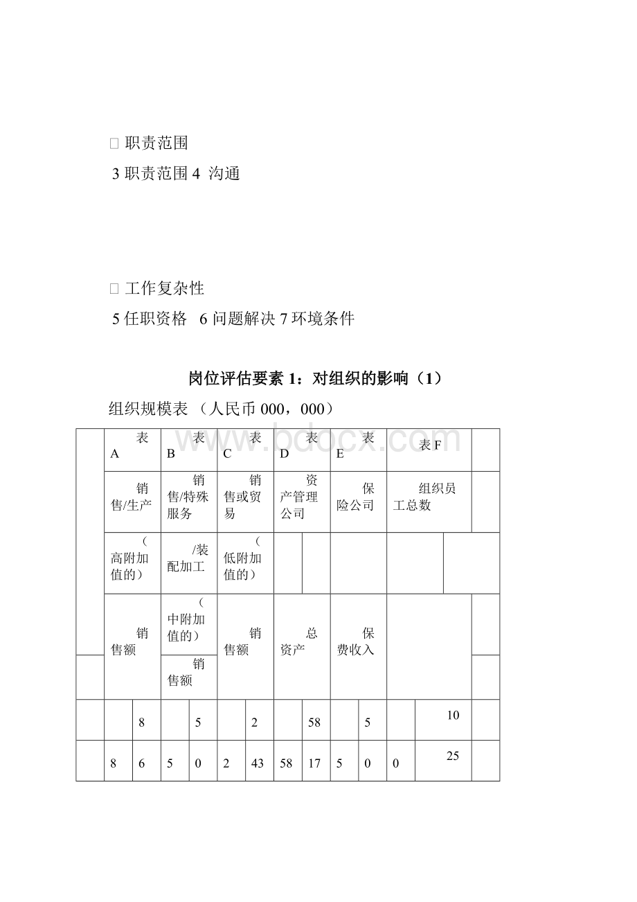 岗位评估体系Mercer.docx_第2页