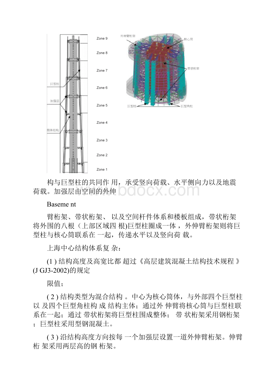 上海中心抗震设计研究.docx_第2页