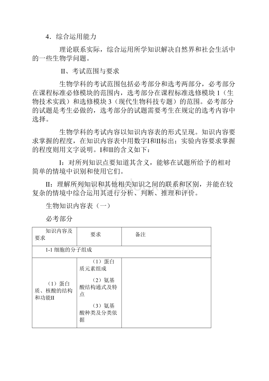 全国新课标卷生物考试大纲考点汇总.docx_第2页