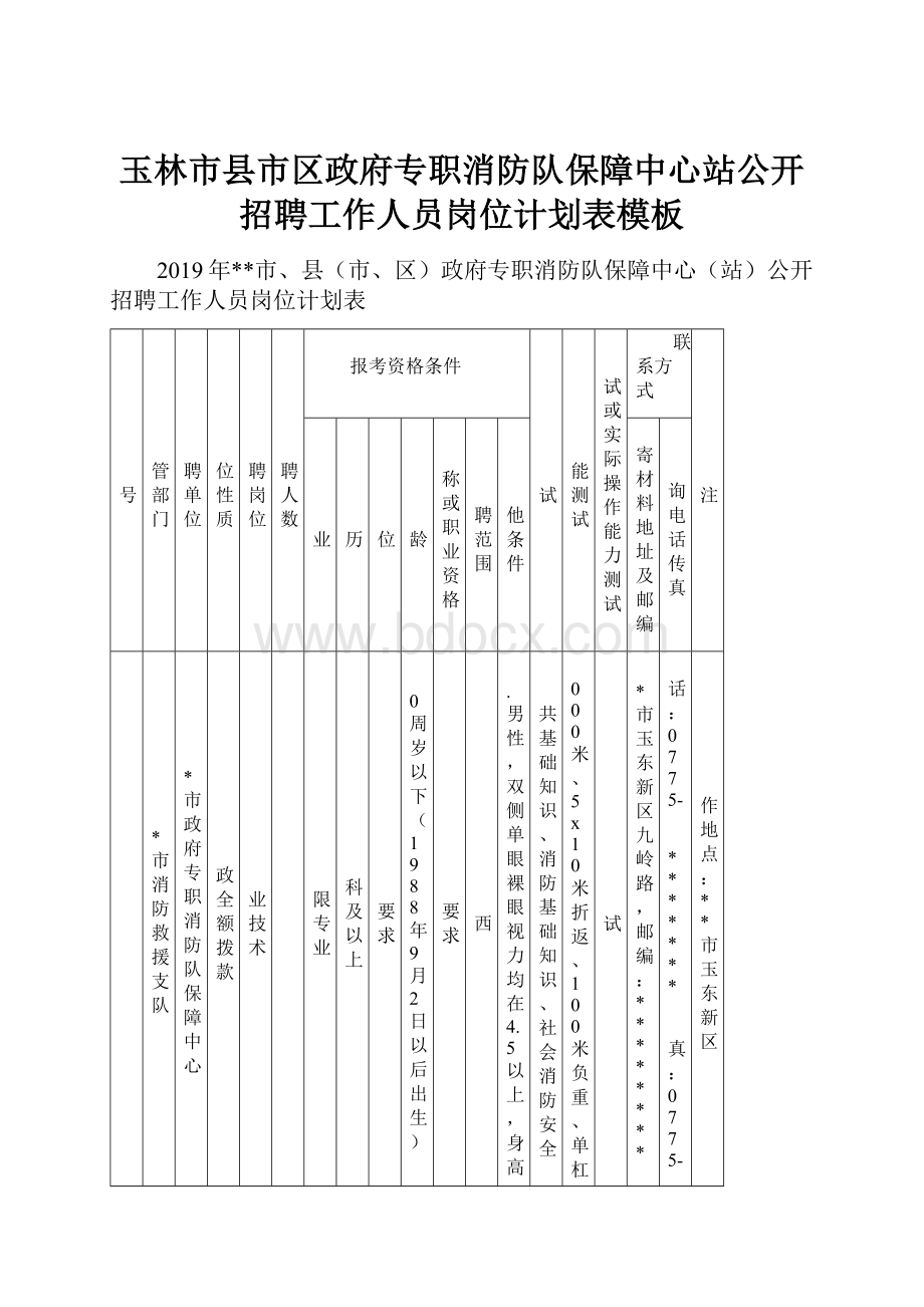 玉林市县市区政府专职消防队保障中心站公开招聘工作人员岗位计划表模板.docx